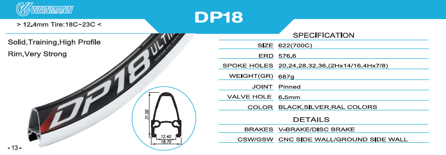 Weinmann dp18 wheelset hotsell